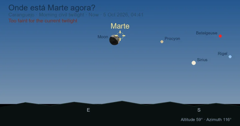 Onde está Marte agora?