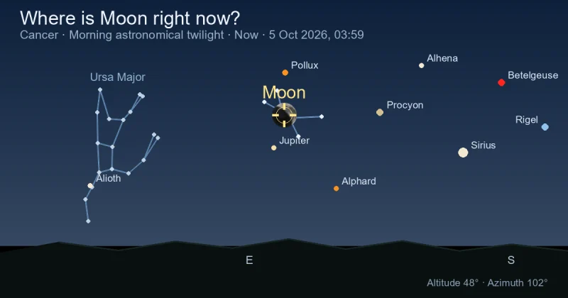 Where is Moon right now?