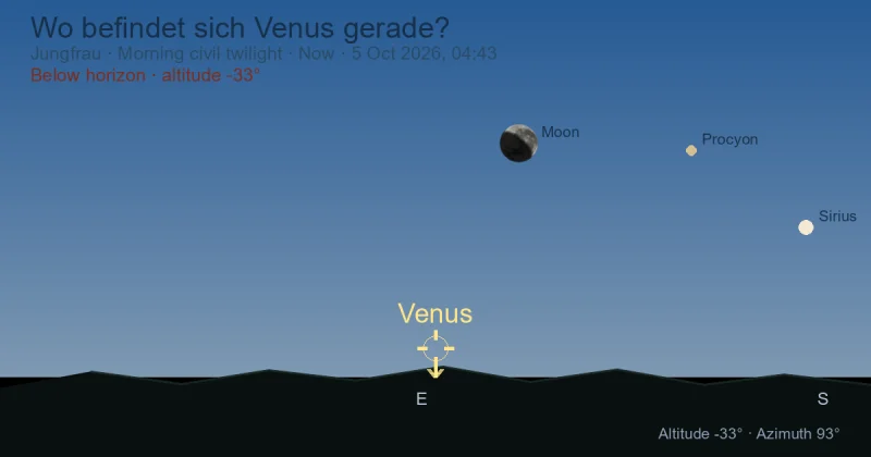 Wo befindet sich Venus gerade?