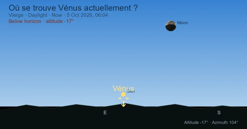 Où se trouve Vénus actuellement ?